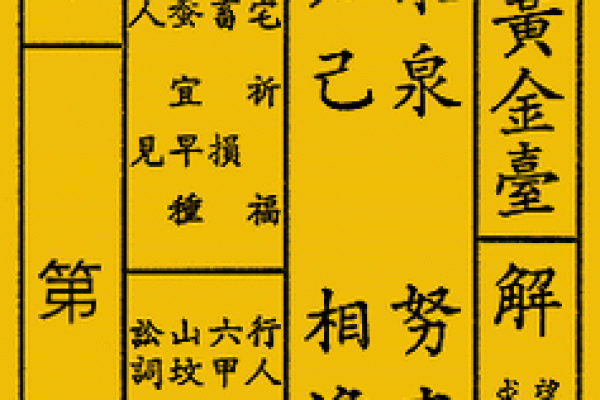 求观音灵签28求学业