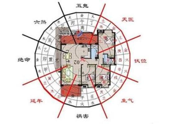 坐的风水_坐西北是什么意思