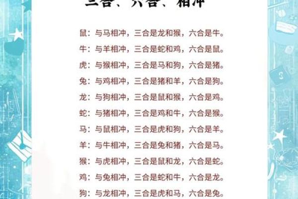 生肖配血型前途最远大TOP3
