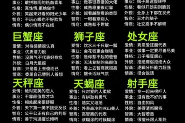 哪个星座最鲁莽？排名揭晓！