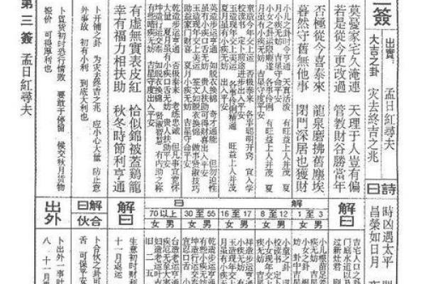 灵签佛祖第一签解签详解