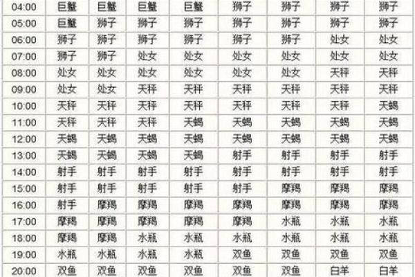 1月4日是什么星座