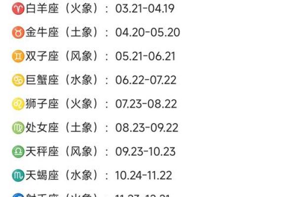 农历七月二十一日对应的星座是什么