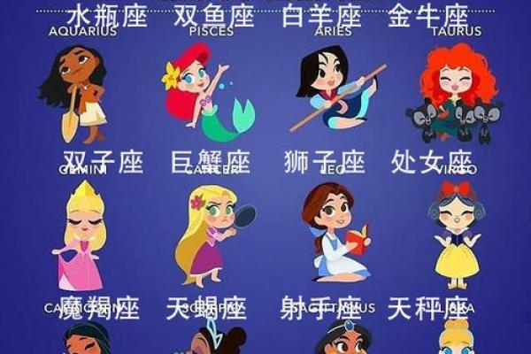 二星座公主歌曲大揭秘：妩媚、率性、狂野的音乐传奇