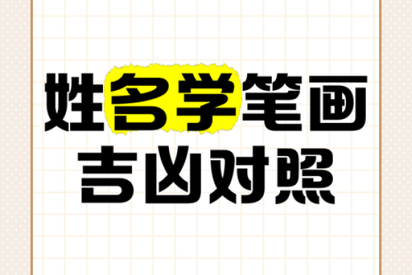 姓名笔画配对靠谱吗 姓名笔画搭配？