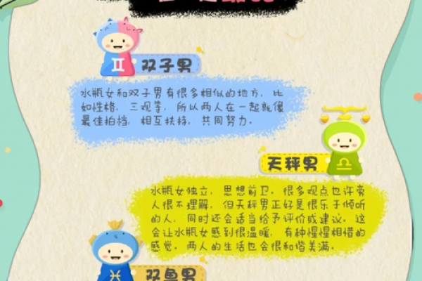 水瓶男适合跟什么星座做情侣