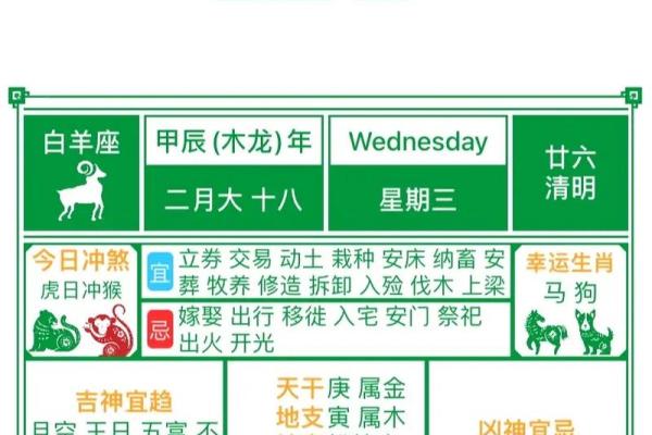 【道教黄历】2022年05月20日 壬寅年 乙巳月 癸酉日