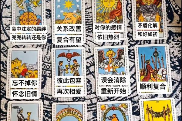 用牌算命,塔罗牌测试财运