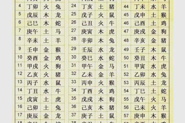 生辰八字名字取名大全