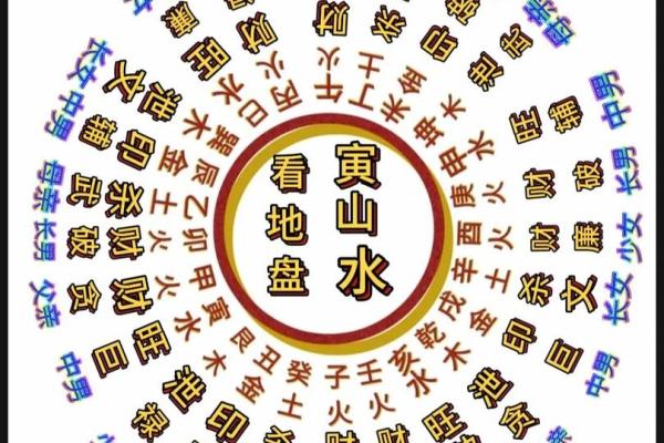 怎么识风水