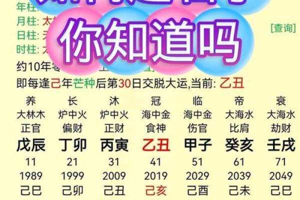八字取名,生辰起名网免费取名