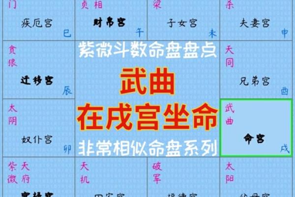 八字里命宫位置在哪 八字命盘命宫在哪
