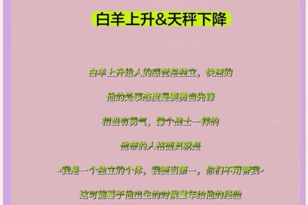 用星座塑造魅力形象：从白羊到双鱼全揭秘