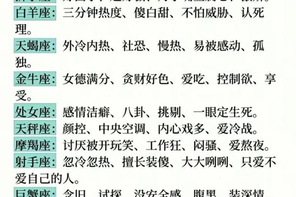 一月是什么星座