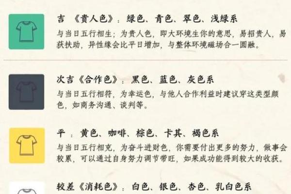 今日农历黄历查询