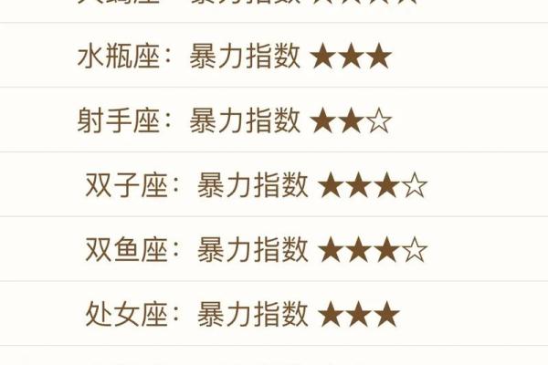 十二星座在学校的地位校霸 十二星座在学校的地位女