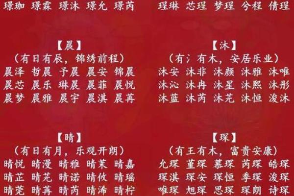 姓名配对分数多少分算高 姓名配对100%？