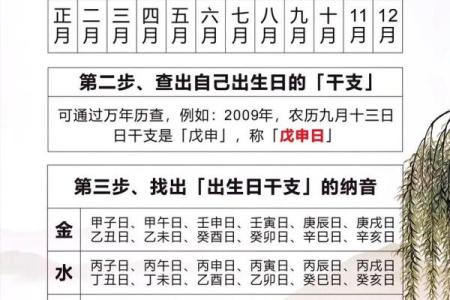 免费八字在线算命