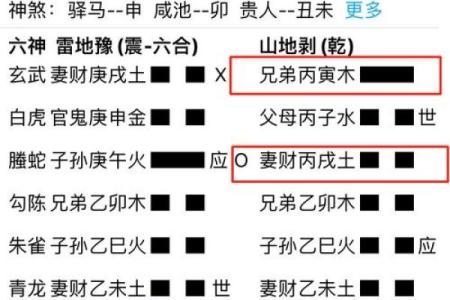 变卦方位怎么看吉凶的