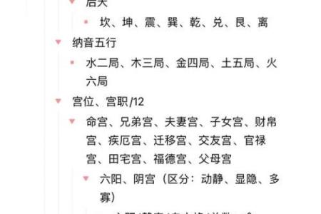 紫微斗数四煞星与六煞星的区别  紫微斗数煞星有哪些