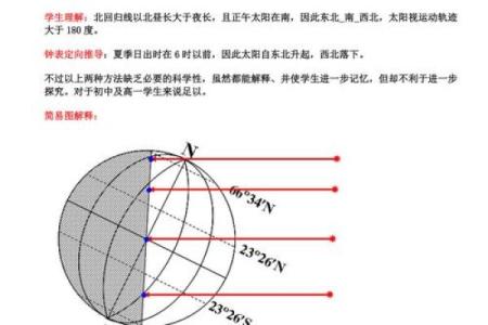 今天日出方位查询吉凶图