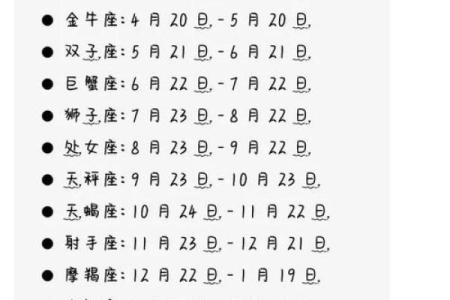 5月星座运势详解