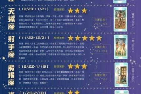 星座运势苹果手机丢了