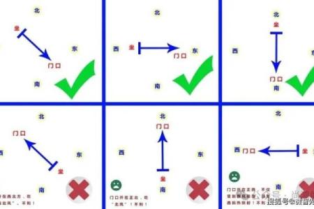 大门朝东方位吉利吗，大门朝东怎么化解？