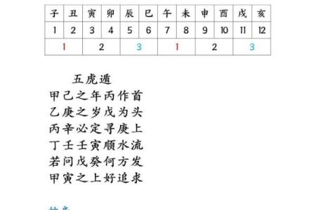 紫薇斗数算命贴吧