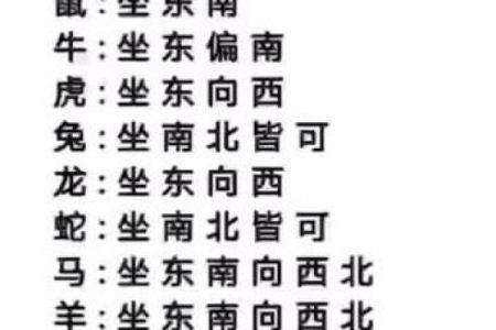 属鸡人打麻将今天最佳方位