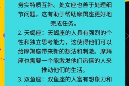 狮子座和摩羯座的配对指数
