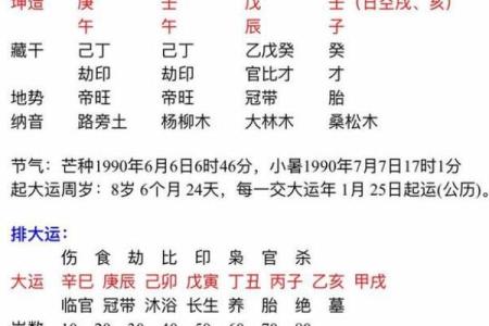 姓名生日八字配对查询 姓名生辰八字算命婚姻配对？