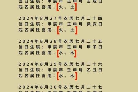 2024年10月28日农历九月二十三出生的人八字是什么