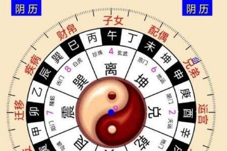 紫薇斗数今日吉时吉日