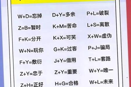 姓名配对照片大全图片 姓名配对 超准 永远和你在一起？