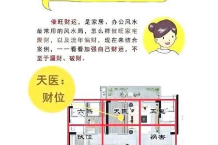 房子带后门的风水好吗