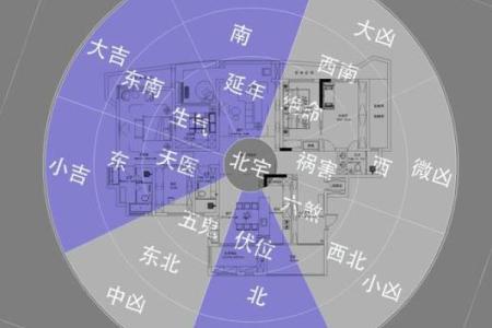 房子客厅暗的风水