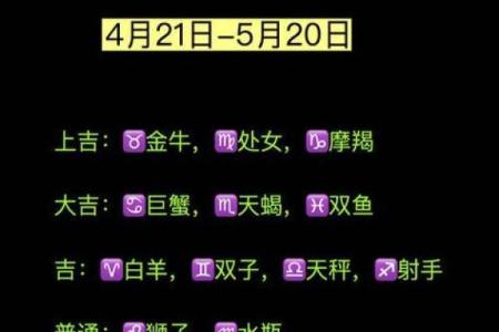 怎样测星座名字吉凶女宝宝