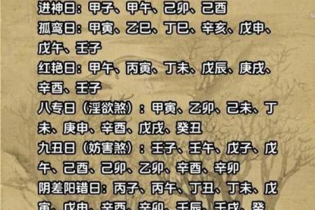 八字干支身体部位对照表