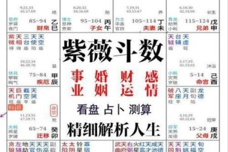 八字测算免费