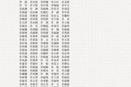 算命测试名字