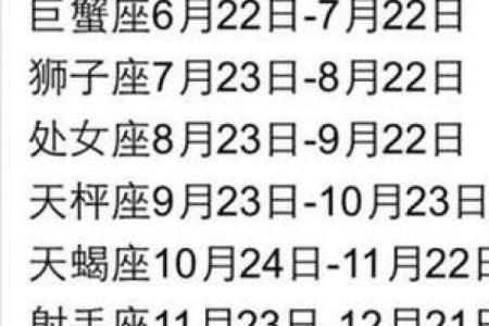 10月18日是什么星座