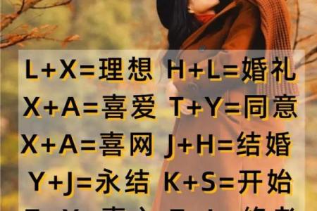 姓名配对测好友关系 姓名配对测好友关系怎么测？
