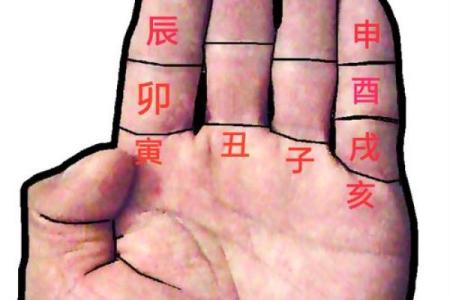 奇门遁甲看八字