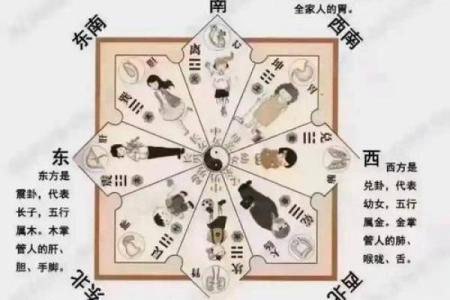 风水学入门怎么学习，入门指导