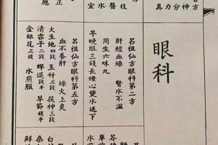 吕祖灵签14签解签