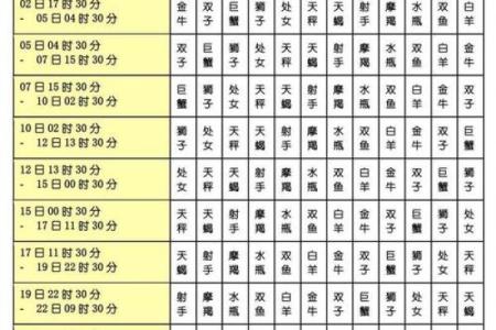 农历查询 12星座 万年历
