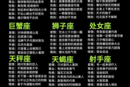 哪个星座最鲁莽？排名揭晓！