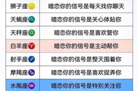 十二星座暗恋小动作 十二星座暗恋一个人的表现