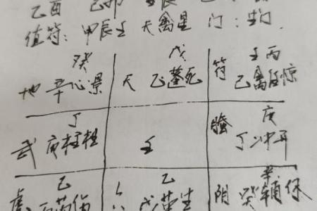 姓名配对华易 姓名配对易卜？